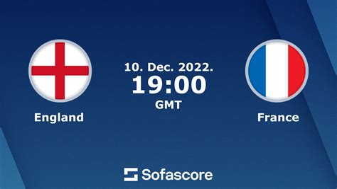england vs france score today